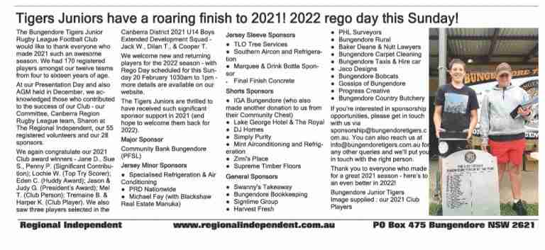 Read more about the article Juniors: Check out the latest Regional Independent