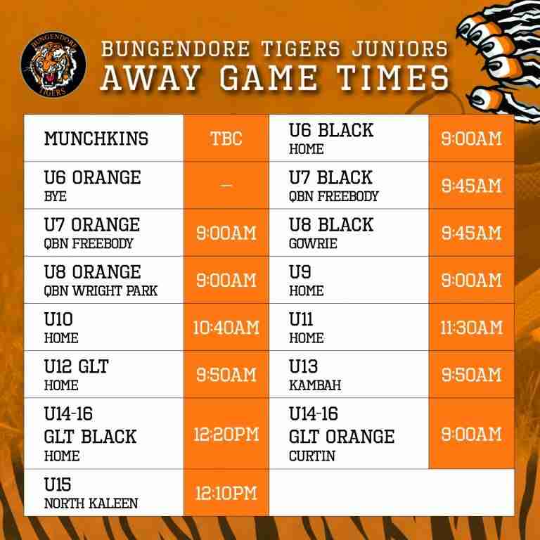 Read more about the article Juniors: Tomorrow’s Games
