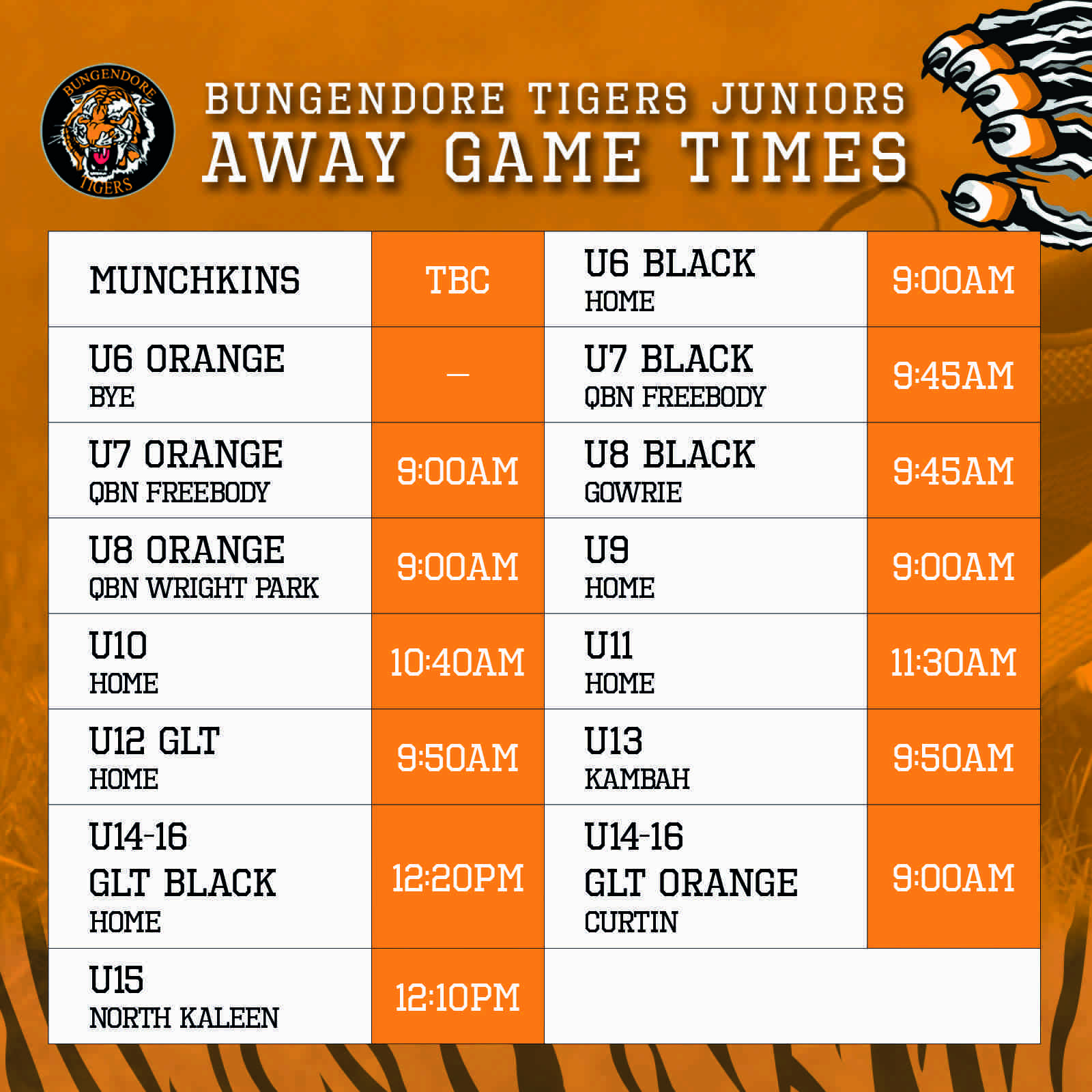 Read more about the article Juniors: Tomorrow’s Games
