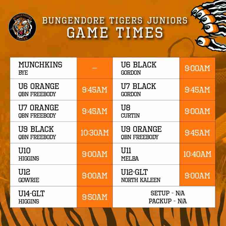Read more about the article Juniors: Round 2 game times