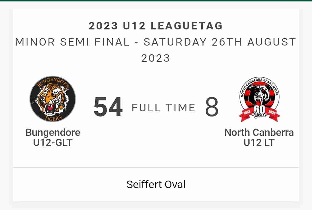 Read more about the article Juniors: U12-GLT take the win in their Minor Semi Final!