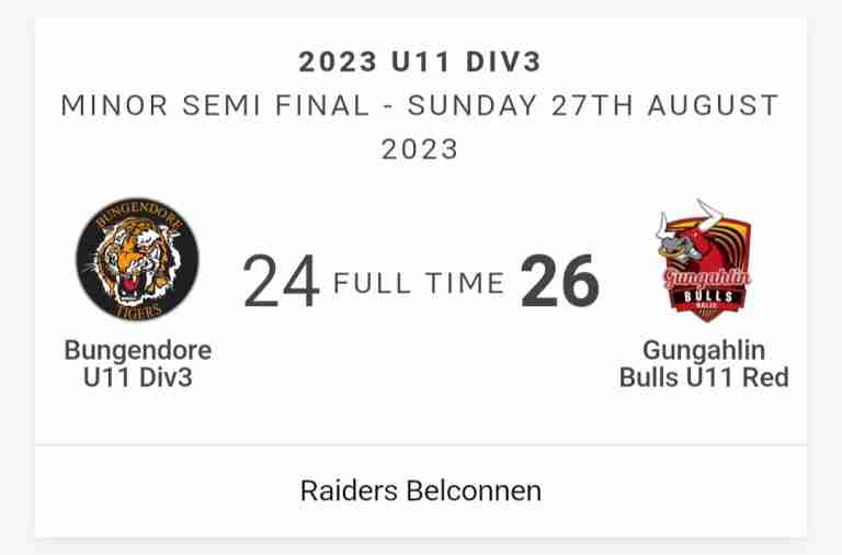 Read more about the article Juniors: U11 finals, they played their hearts out!