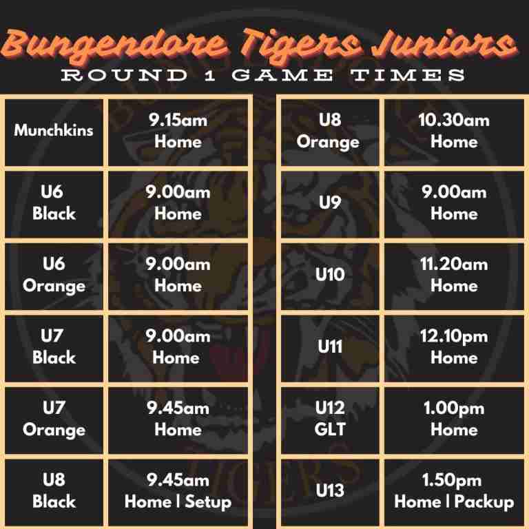 Read more about the article Juniors: Round 1 game times