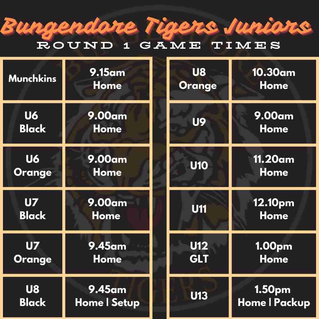 Read more about the article Juniors: Round 1 game times