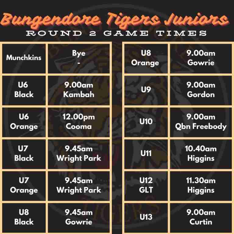 Read more about the article Juniors: Round 2 game times