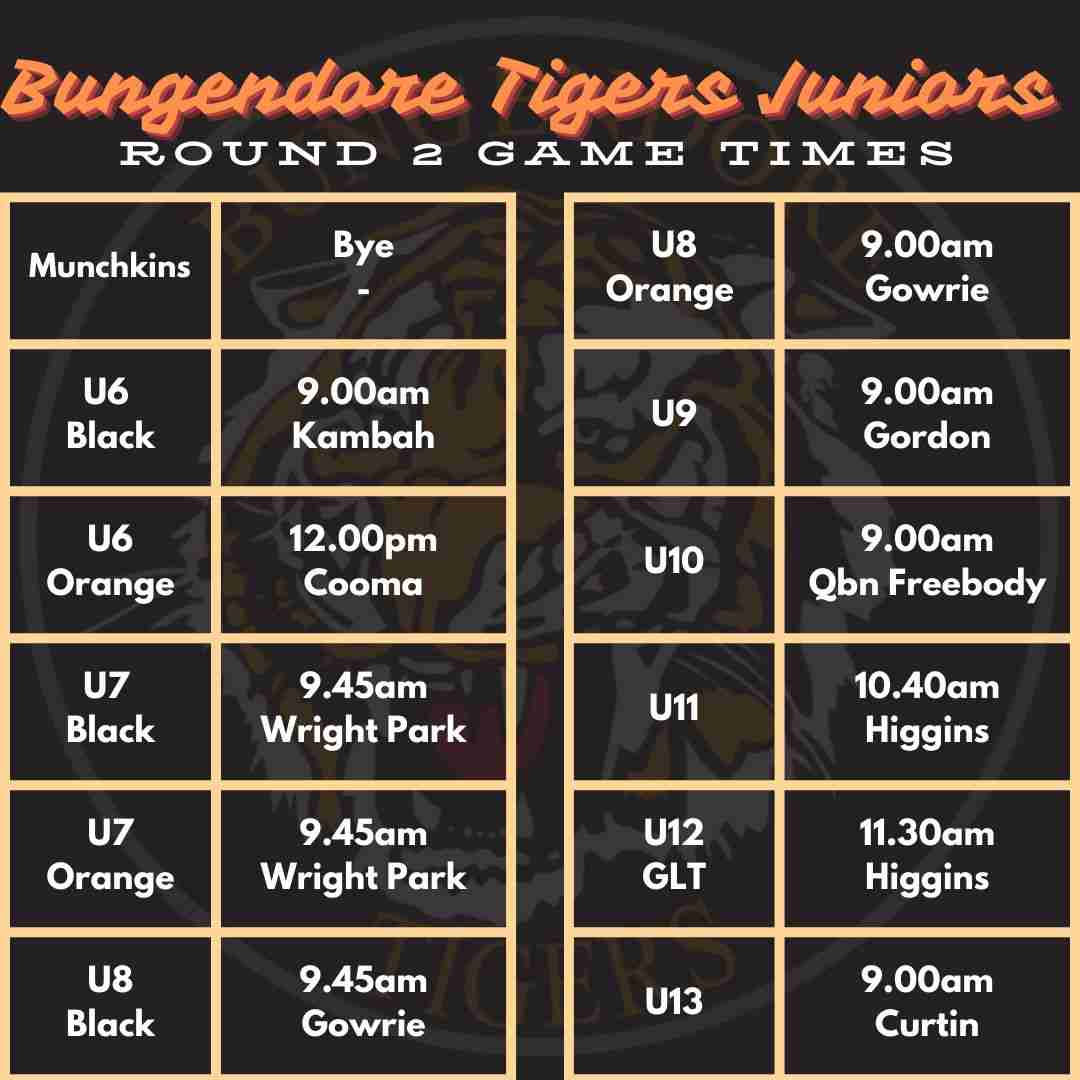 Read more about the article Juniors: Round 2 game times