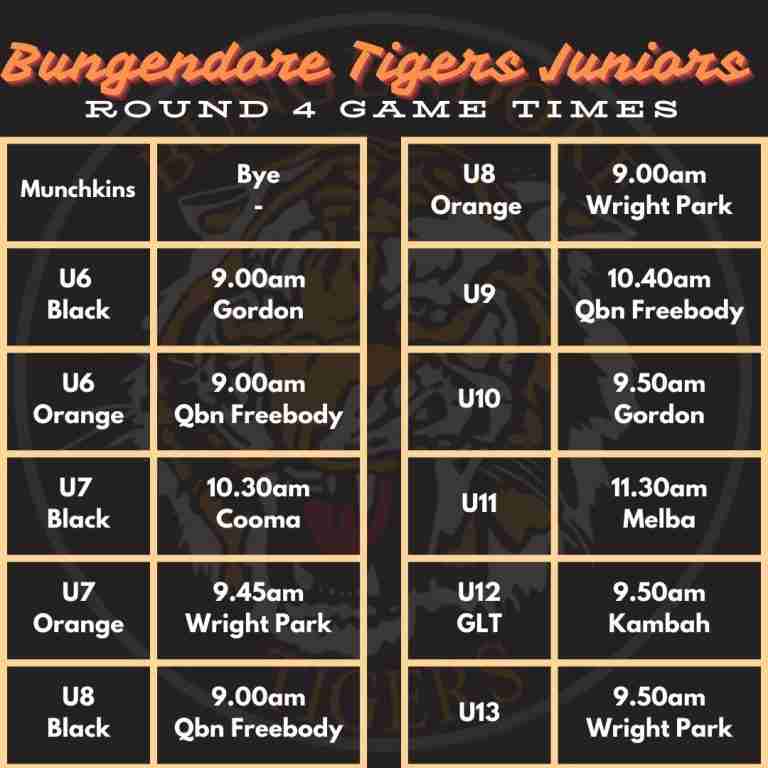 Read more about the article Juniors: Round 4 game times
