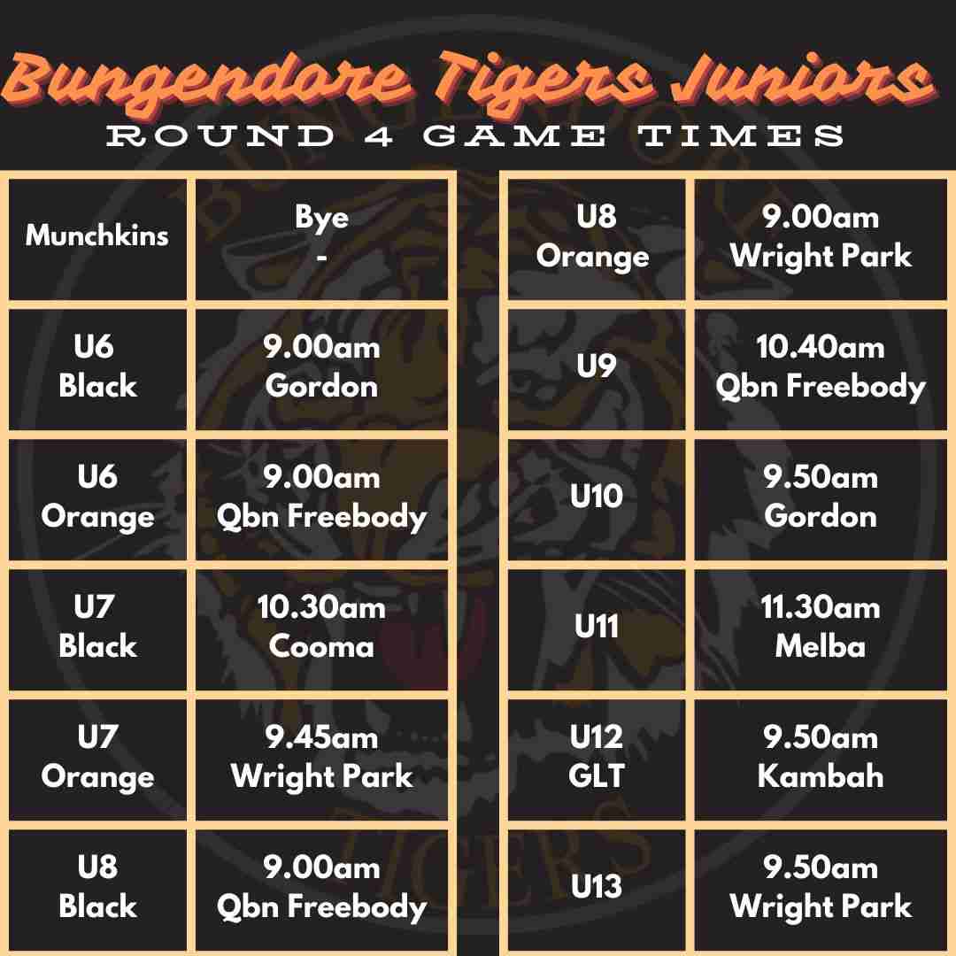 Read more about the article Juniors: Round 4 game times