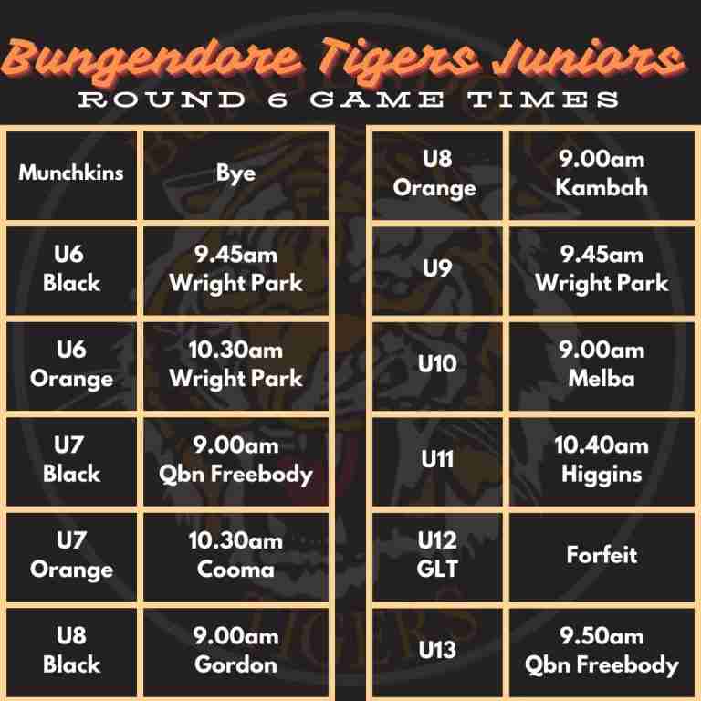 Read more about the article Juniors: Round 6 Game Times