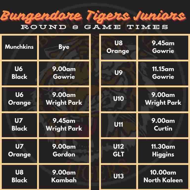 Read more about the article Juniors: Round 8 game times
