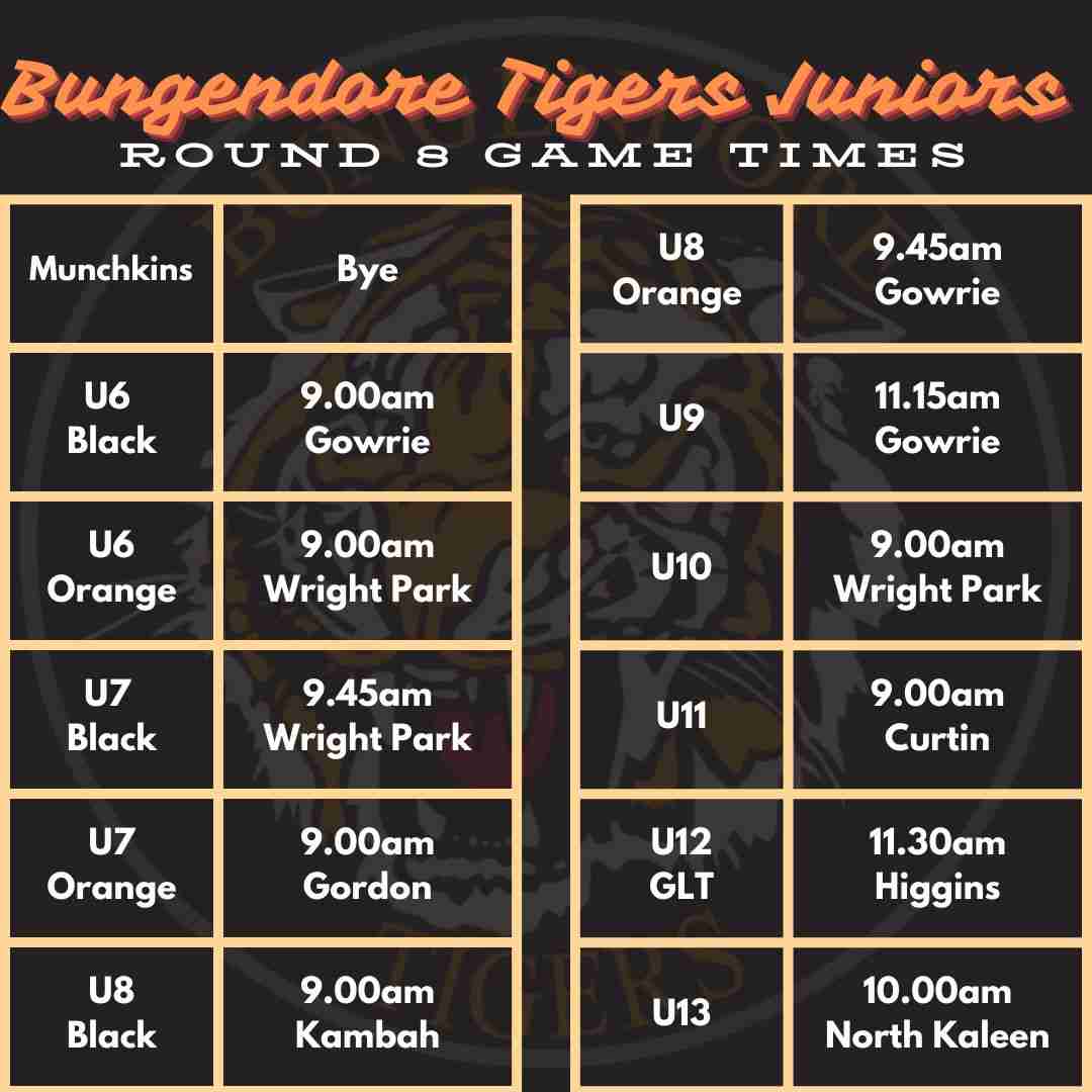 Read more about the article Juniors: Round 8 game times