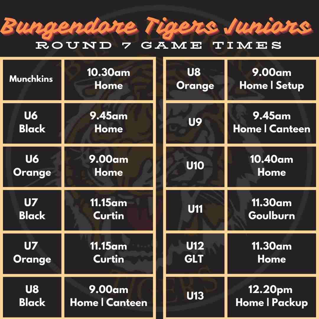 Read more about the article Juniors: Round 7 game times