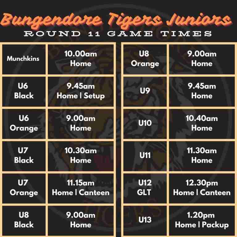 Read more about the article Juniors: Round 11 game times