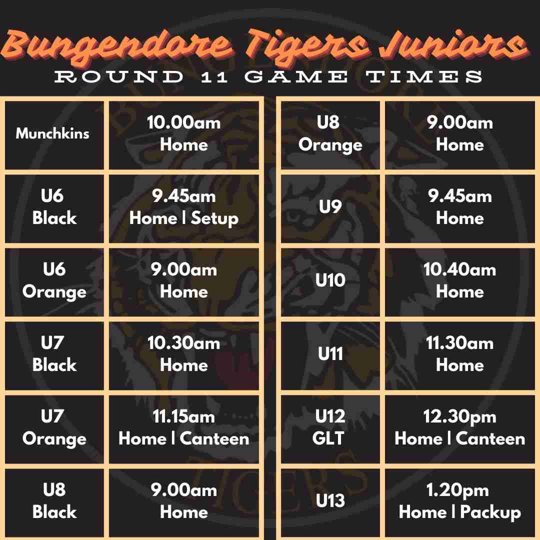 Read more about the article Juniors: Round 11 game times