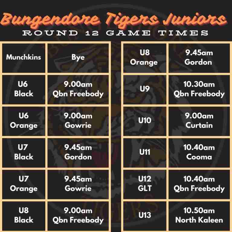 Read more about the article Juniors: Round 12 game times