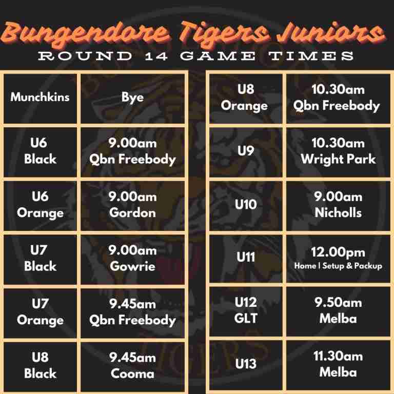 Read more about the article Juniors: Round 14 game times